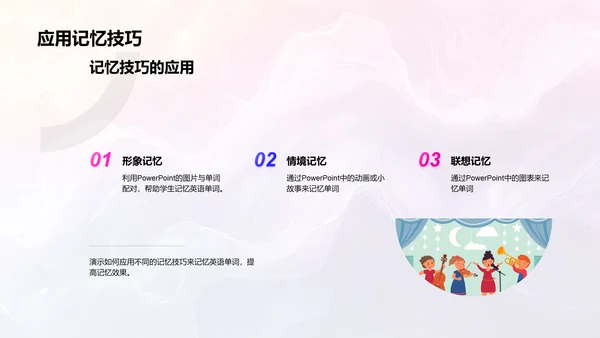 英语单词记忆技巧PPT模板