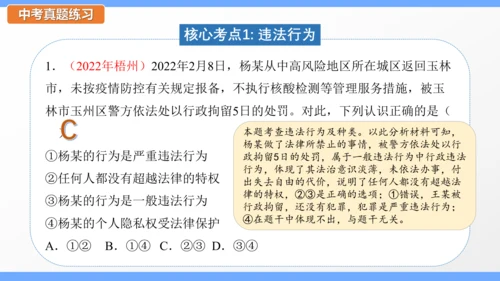 第五课 做守法的公民（考点串讲）复习课件（33张ＰＰＴ）