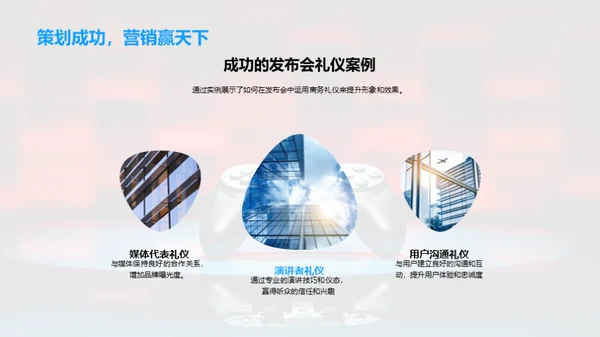 礼仪助力游戏发布会