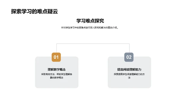 二年级学生成长记