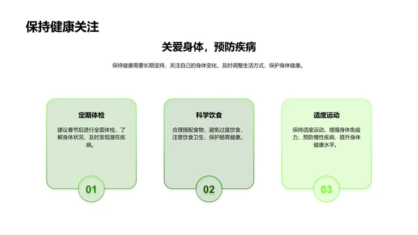 春节医保品营销策划