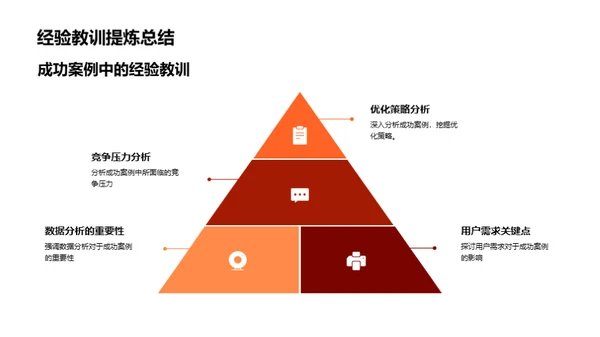 春节游戏盈收提升策略