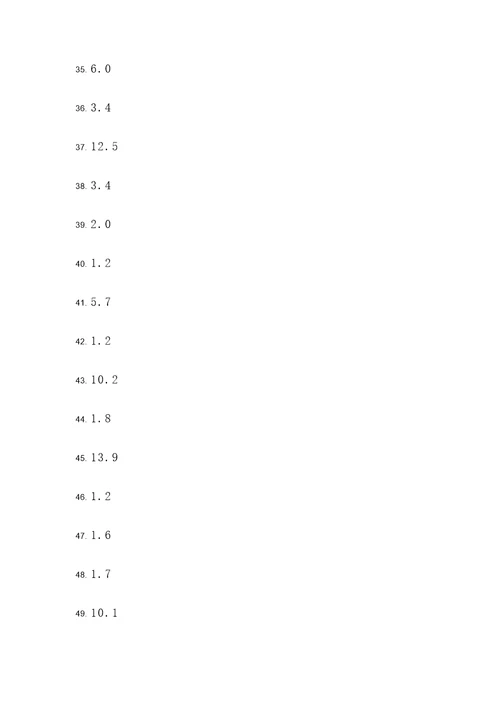 10道小数加减简便计算题