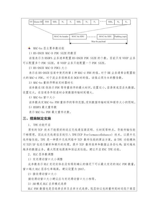 一种基于数据传输协议参数优化的TDS网络速率提升方法.docx