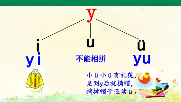 2.i u ü  第2课时   课件