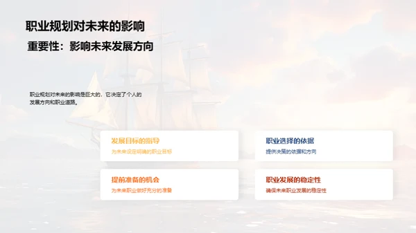 职业规划的启航