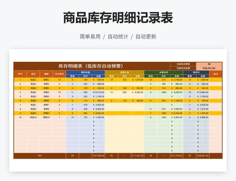 商品库存明细记录表