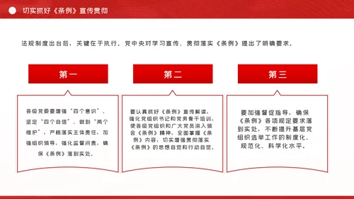 学习解读中国共产党基层组织选举工作条例ppt模板