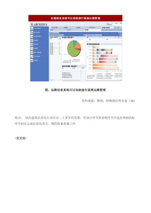 我国建筑信息化行业发展新赛道、新机遇分析.docx
