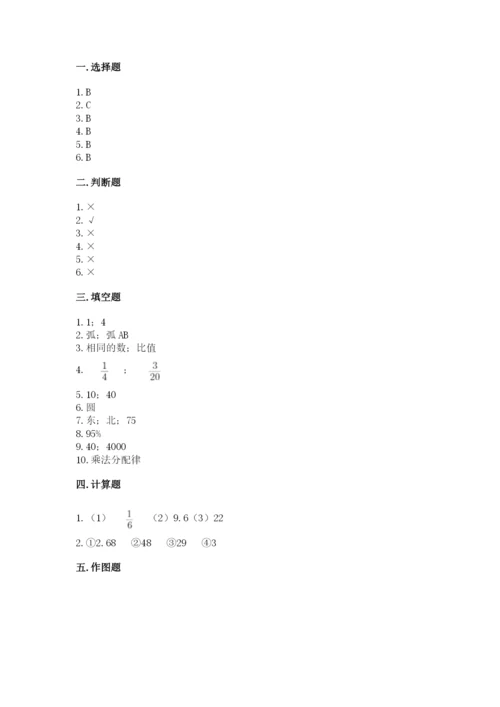 2022年人教版六年级上册数学期末测试卷含答案ab卷.docx
