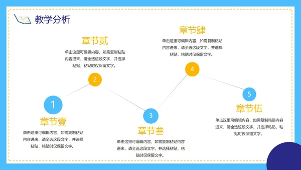 蓝色扁平简约教学教育PPT模板