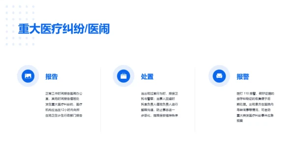 蓝色医疗基础培训课件PPT案例
