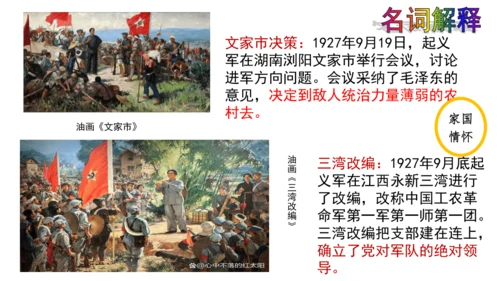 第16课 毛泽东开辟井冈山道路 课件