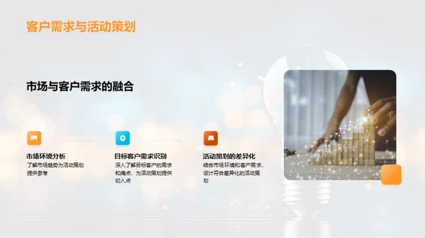 金融活动策划新视角