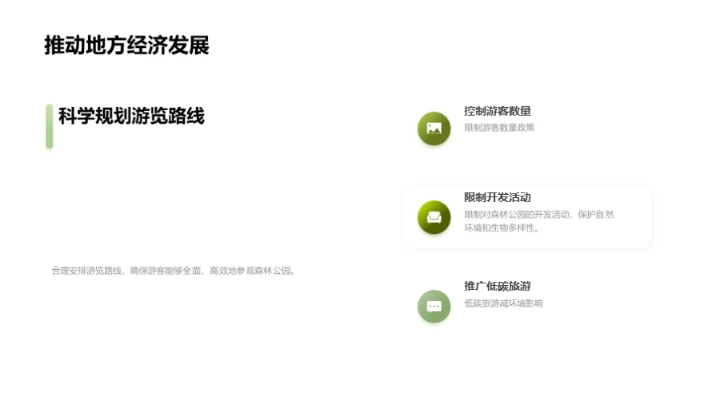 森林公园生态旅游