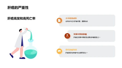 3D风生物医疗商业计划书PPT模板