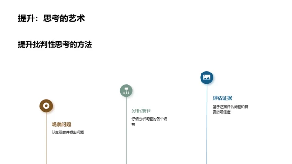 探索哲学思辨