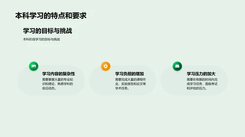 本科学习策略报告PPT模板