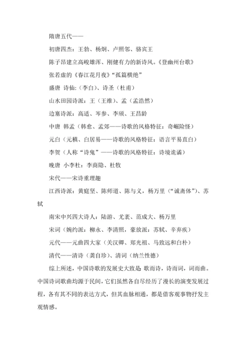 中国古代诗歌发展史概述.docx