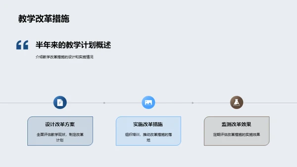 教育路上半年回顾