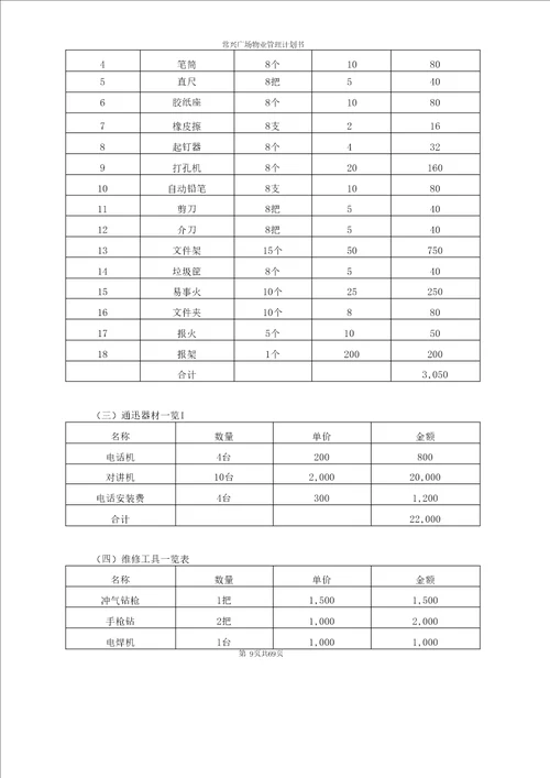 工作计划及物资装备