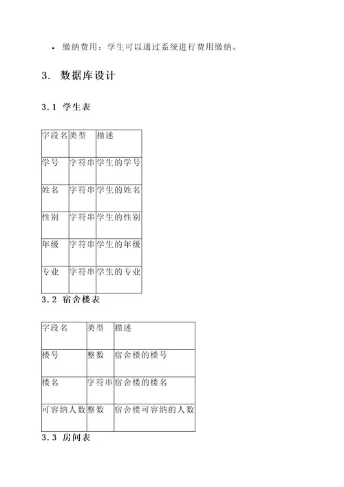 java宿舍管理系统策划书