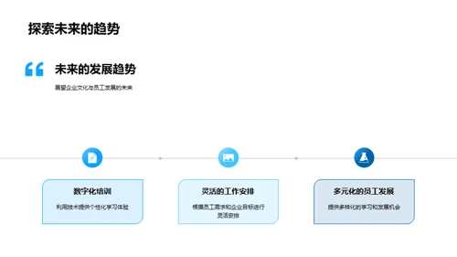 企业文化驱动员工发展