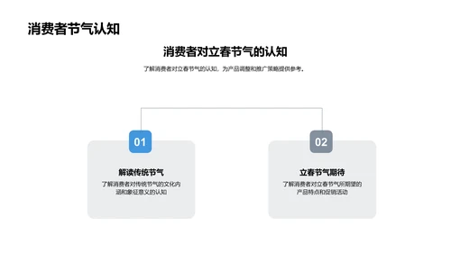 立春之策：产品与市场