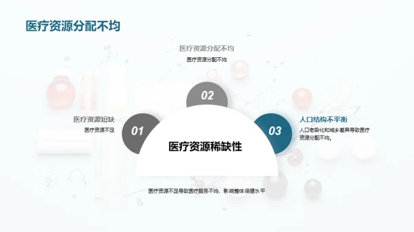 水墨风生物医疗学术答辩PPT模板