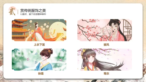 见证民族印记之汉族介绍通用PPT模板