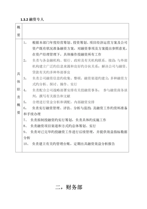 房地产资产运营中心组织架构及岗位基本职责.docx