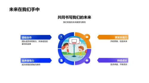 班级成长故事PPT模板