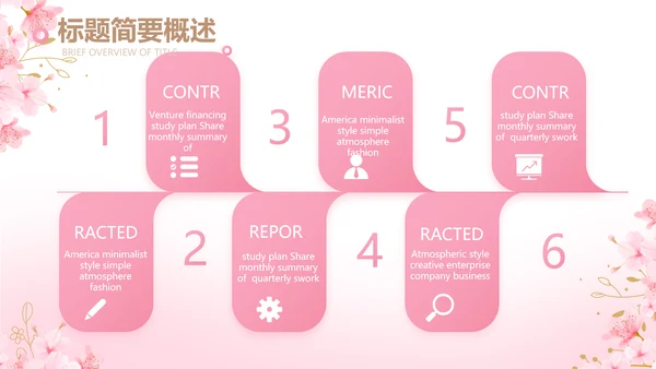 粉色唯美化妆品产品介绍动态PPT模板
