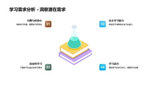 学习辅导全解析