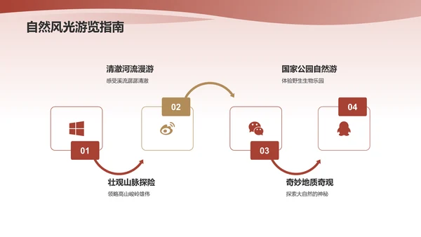 红色商务旅游攻略PPT模板