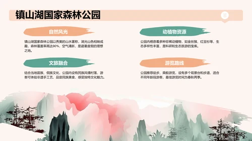 绿色国潮风贵州旅游景点介绍PPT模板