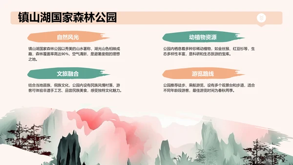 绿色国潮风贵州旅游景点介绍PPT模板
