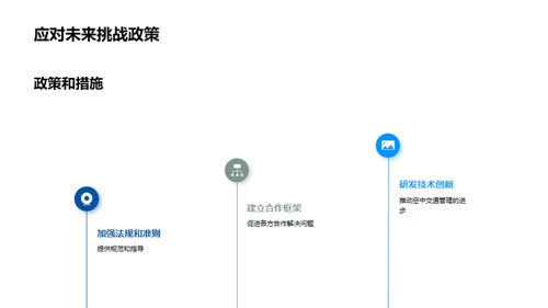 解析空中交通新视角