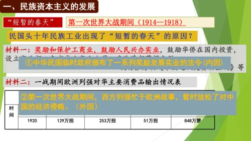 第25课 经济和社会生活的变化 课件