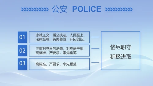 蓝色大气民警简历面试自我介绍动态PPT