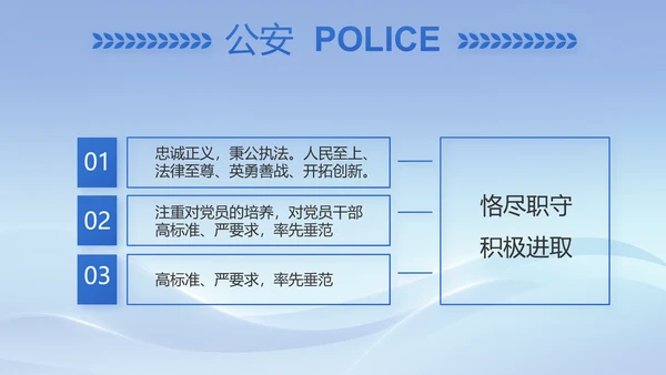 蓝色大气民警简历面试自我介绍动态PPT