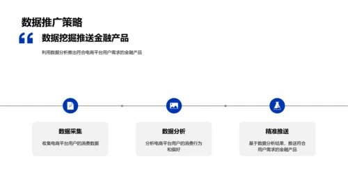 电商金融融合策略PPT模板