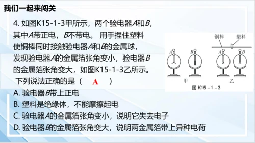 15.1 两种电荷课件- 2024-2025学年物理人教版九年级全一册（27页ppt）