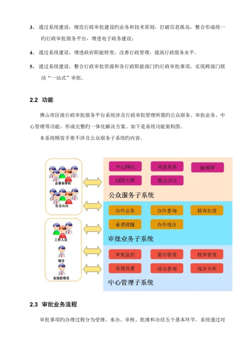 佛山市区级行政审批服务平台系统用户标准手册佛山市区级行.docx