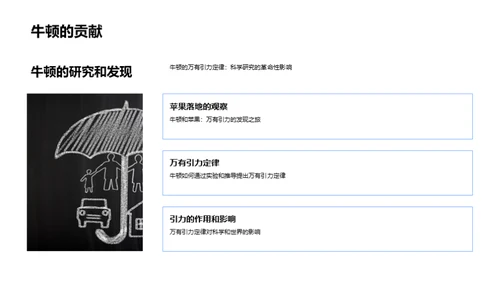 探索无界：科学奇迹