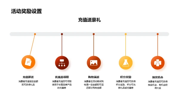 双十二体育活动策划