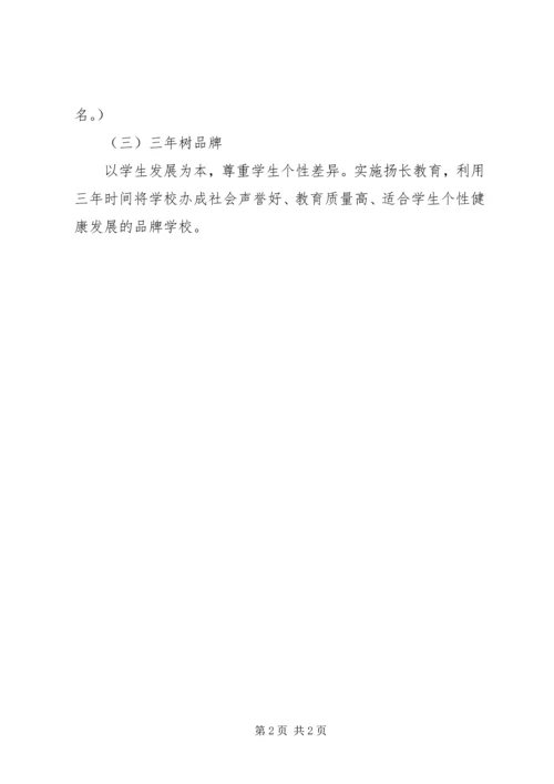 行知小学特色办学实施方案 (3).docx