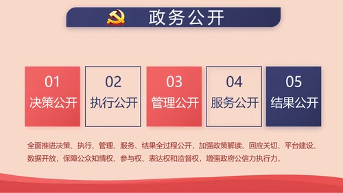 红色简约党建青年党员干部思想党课动态PPT