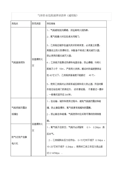 气焊作业危险源辨识清单通用版