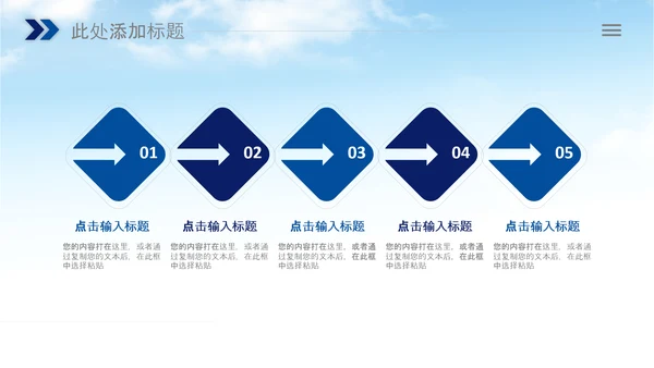 城管执法城市管理局工作报告汇报总结PPT模板